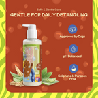 Anti Shedding Shampoo