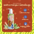 Anti Shedding Shampoo